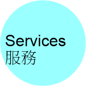 services